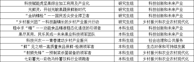 QQ图片20231214213803.png
