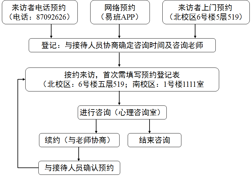 预约.png