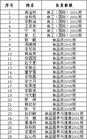 d147fa8164d54c1a98bbbb640ce23ff7.png image.png