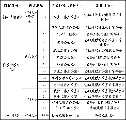 50ca8d03d40543e086003a921a3b97d0.png image.png