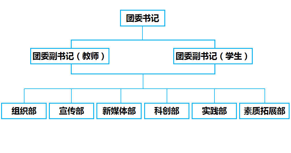 d68eb45bceef460caab2fd56d2e6720d.png d68eb45bceef460caab2fd56d2e6720d.png